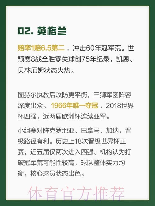 世界杯买球热门球队分析 世界杯买球热门球队分析