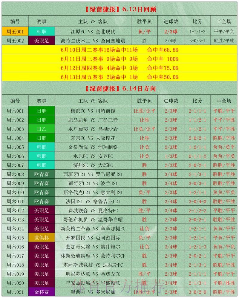 获取世界杯外围投注安卓最新网址攻略